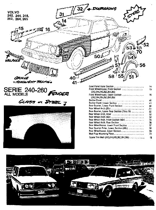 Volvo 240 clearance body parts