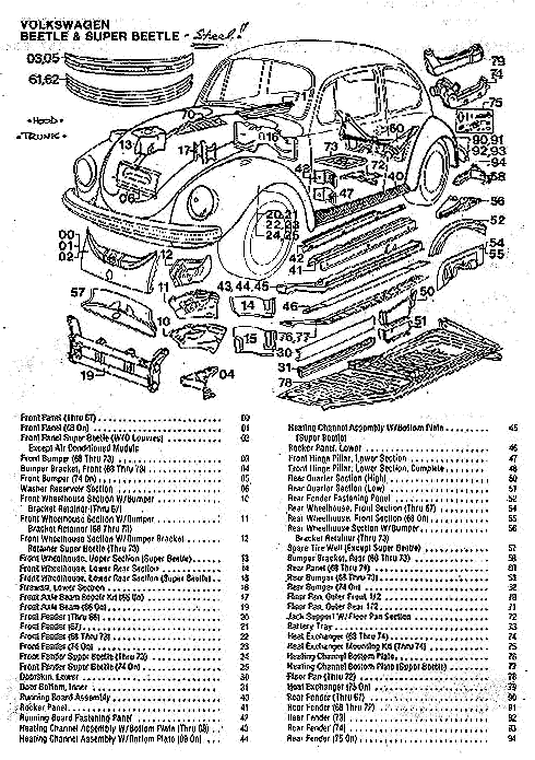 baja bug body parts